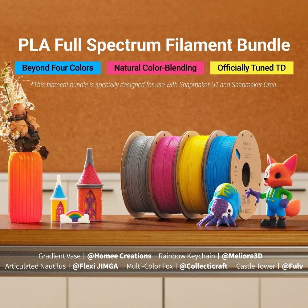 PLA Full Spectrum Filament Bundle (RFID) - 4kg