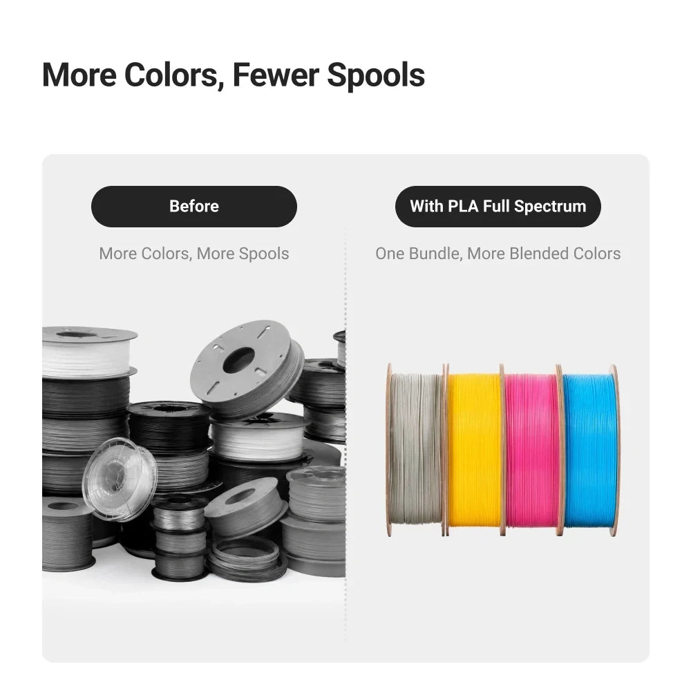 Snapmaker - Best 3D Printer, Laser Engraver, CNC Carver for Sale
