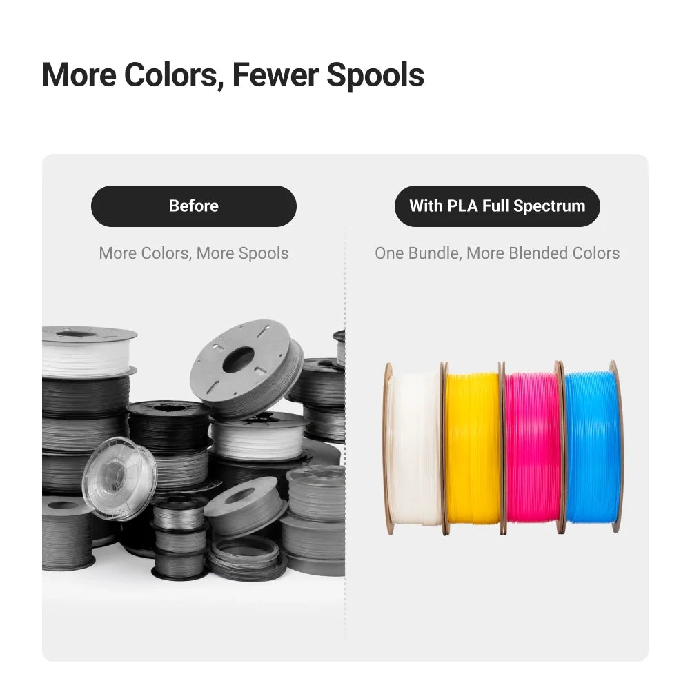 Snapmaker - Best 3D Printer, Laser Engraver, CNC Carver for Sale